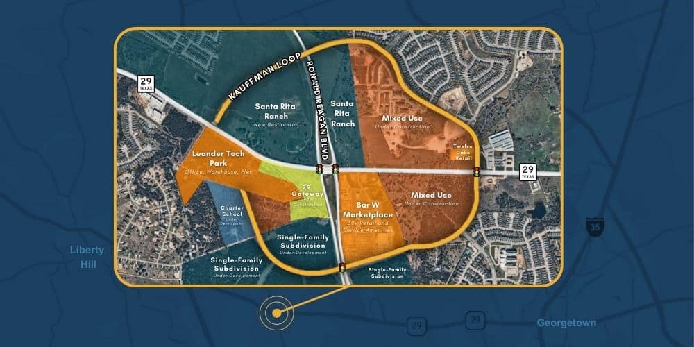 Kauffman Loop